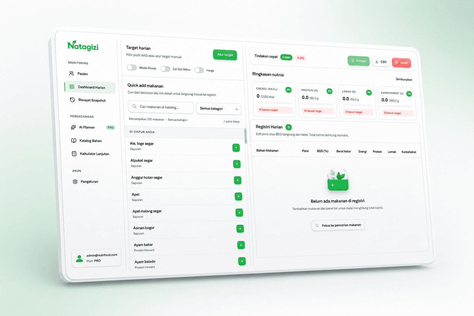 Natagizi dashboard